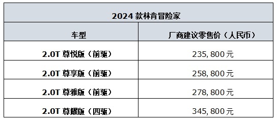 美式豪华再进化 全新电混林肯Z与全新电混林肯冒险家焕新上市