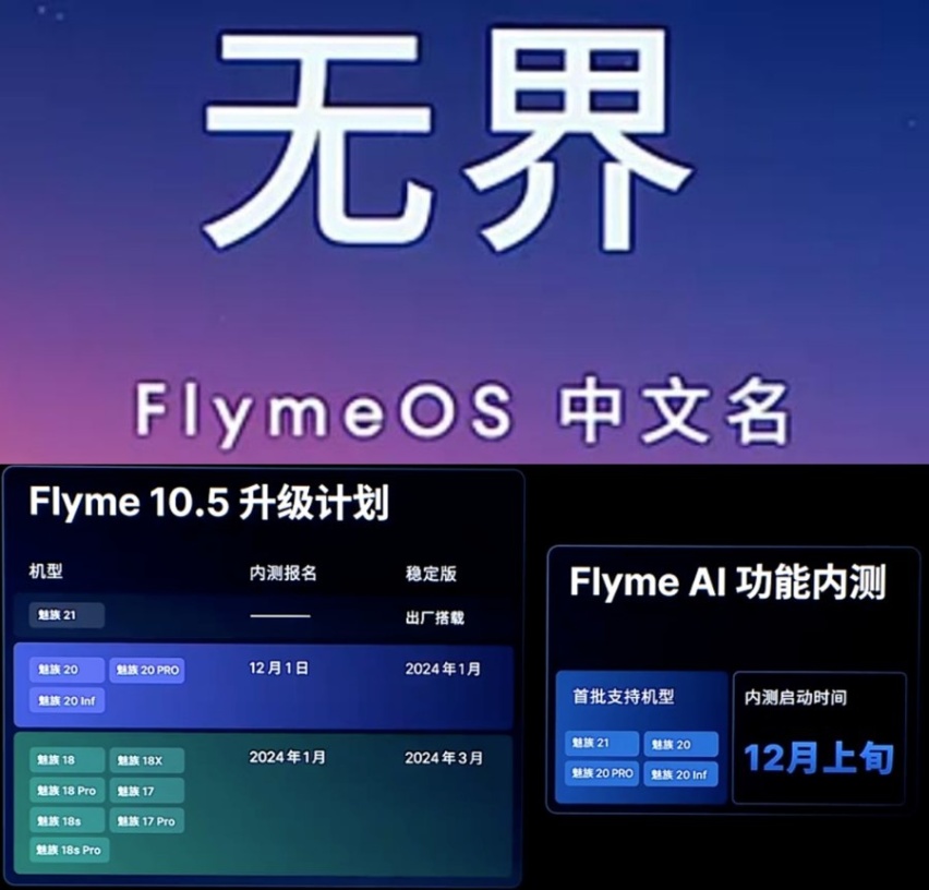 三指流转+地址流转，吉利银河E8首搭，魅族Flyme Link发布