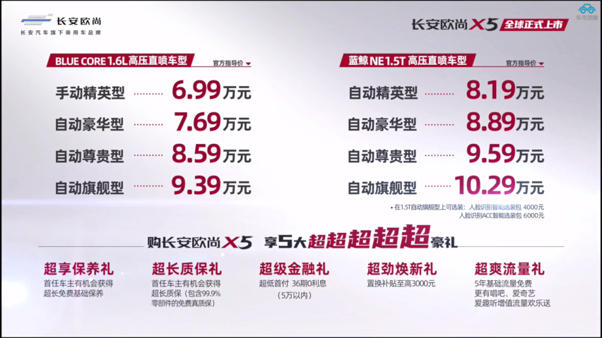 长安欧尚X5正式上市，售价6.99万元起