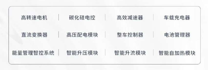 从八合一到十二合一，比亚迪电驱集成度的上限在哪里？
