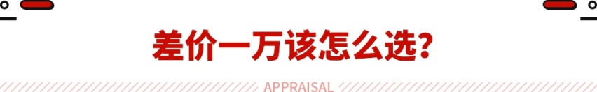 没有电池更省心？这吉利SUV油耗4L级 配置还拉满了！