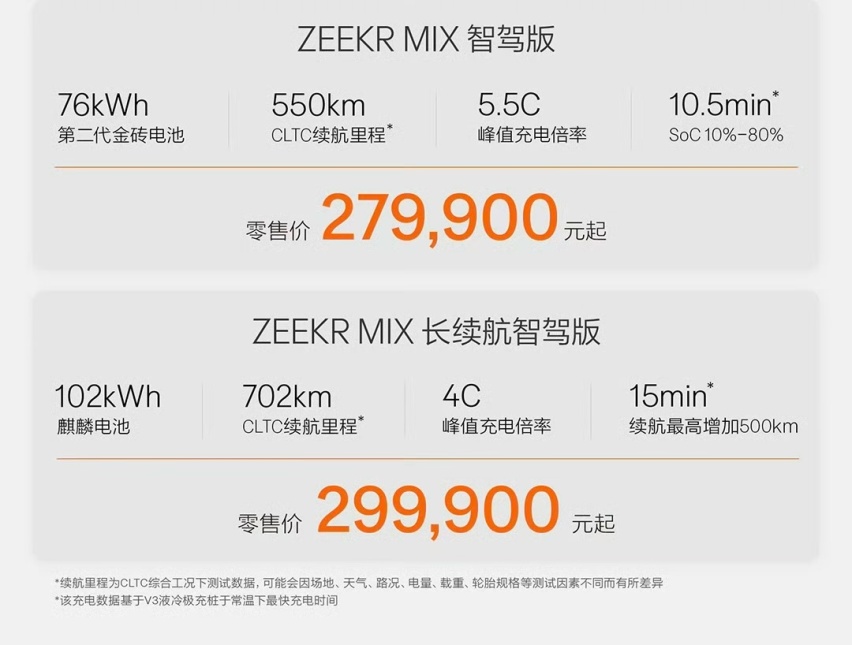 奶爸们会为创新买单吗？“宝宝巴士”极氪MIX上市，售27.99万起