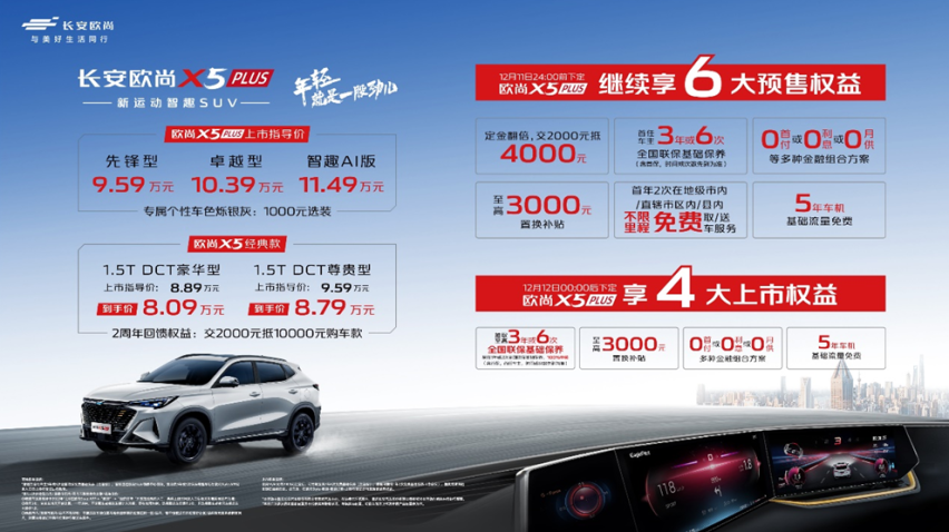 欧尚X5 PLUS上市，并推出欧尚X5经典款
