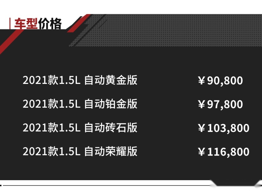 9.08万起 已卖出100万台的合资新车升级上市