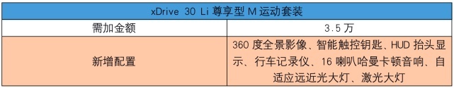 宝马X5国产，便宜近10万够了吗？买哪款最好？