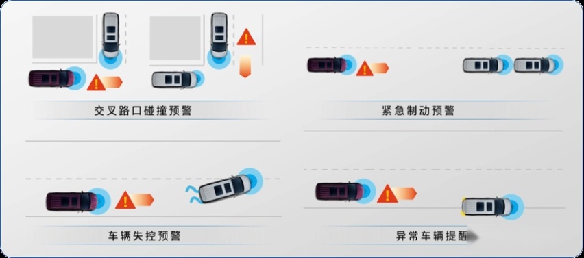 漫长岁月中，为何是别克GL8一直引领MPV市场？