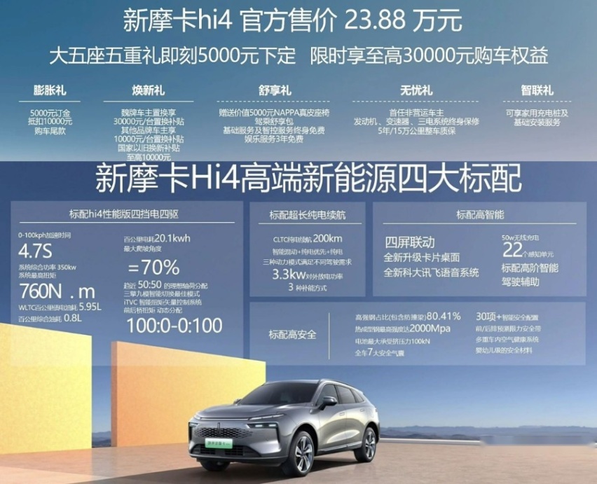 电四驱插混长续航，到手不到20万，魏牌新摩卡Hi4正式上市