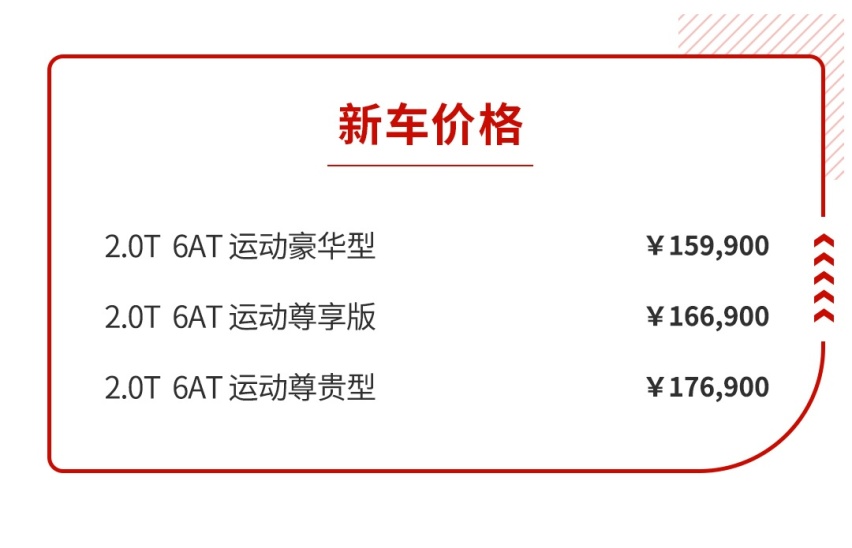 2.0T+6AT！4米8SUV推运动版，售15.99万起