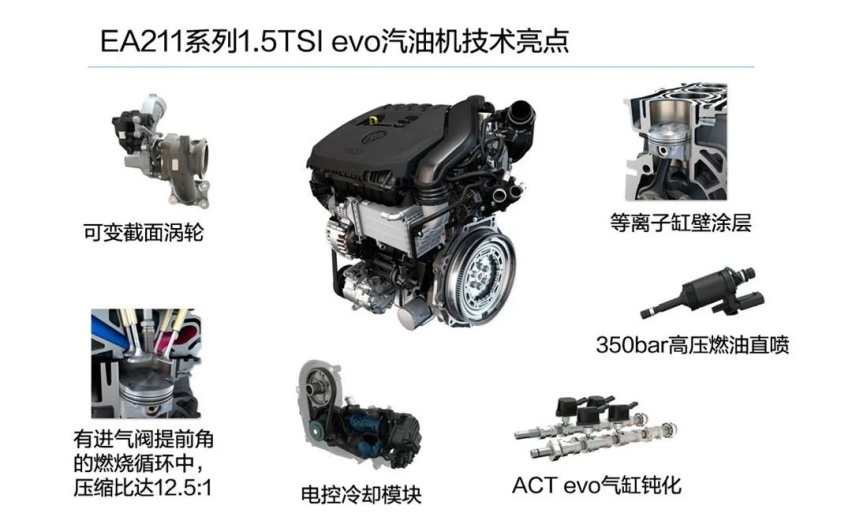 比亚迪解释交付慢的原因，大众全新1.5T发动机下线丨今日车闻