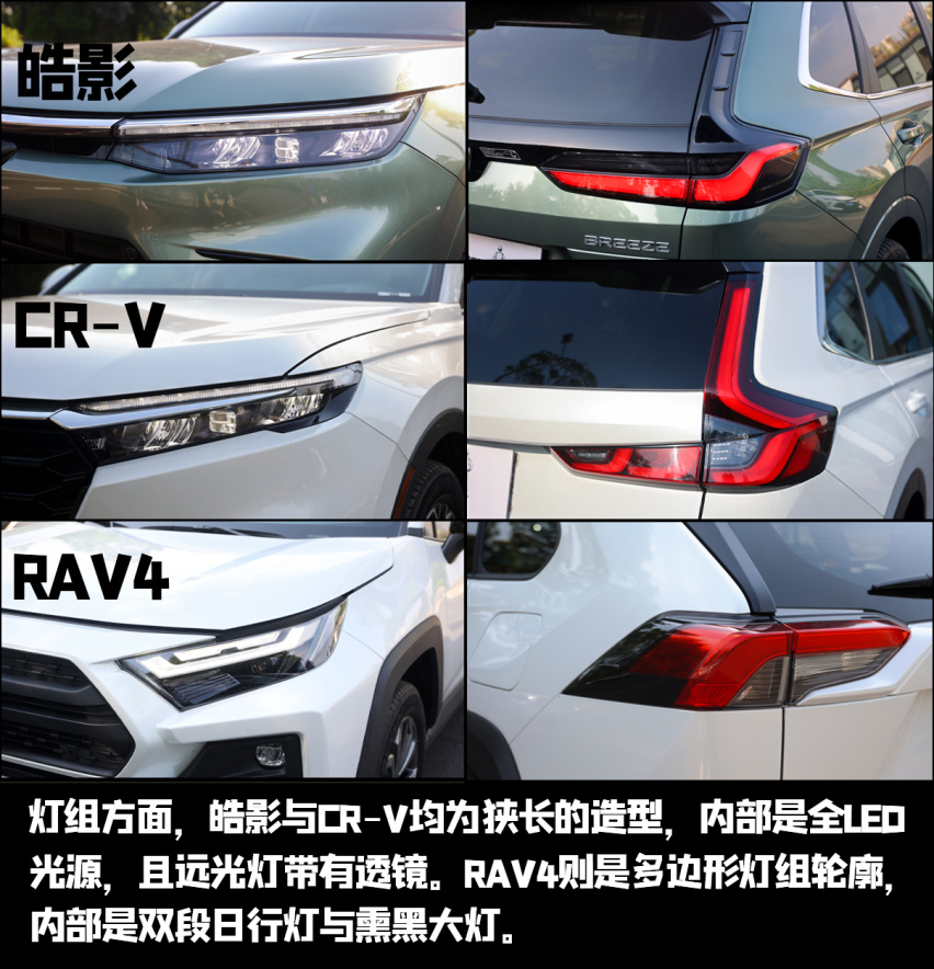 皓影/CR-V/RAV4，合资紧凑SUV横评，谁更入你心？