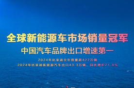 绿色领跑全球，比亚迪荣膺2024年全球新能源市场销量冠军