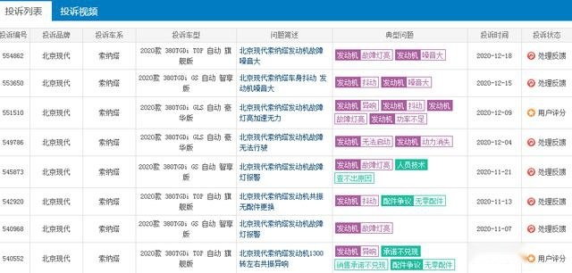 韩系车之间的决斗，起亚K5凯酷PK现代索纳塔，你更看好谁？