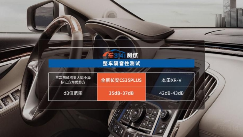 全新长安CS35PLUS对XR-V 摄影师拍完说娶错老婆