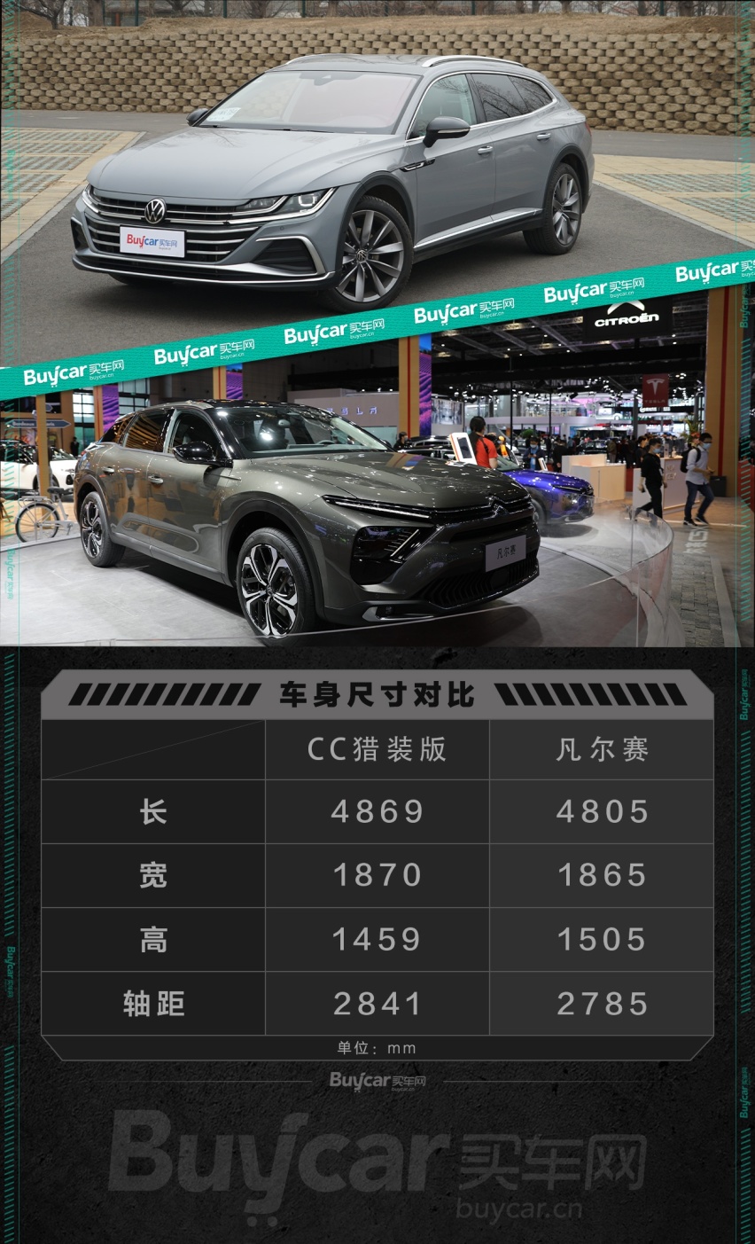 买车网