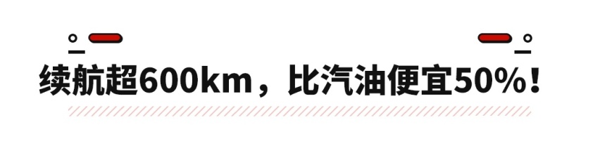 轻松跑600km 成本便宜一半！这款新SUV以后大有作为！