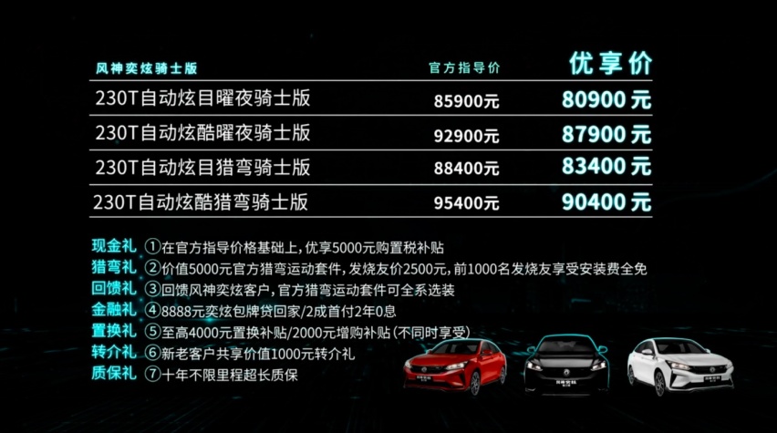 黑化车身套件，更具运动感，东风风神奕炫骑士版上市