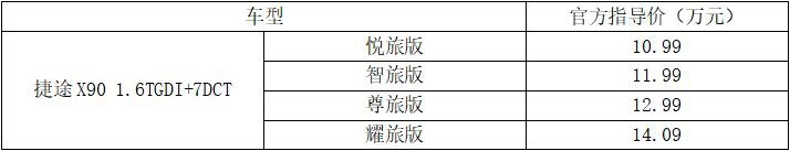 10.99万元起，捷途X90 1.6TGDI正式上市