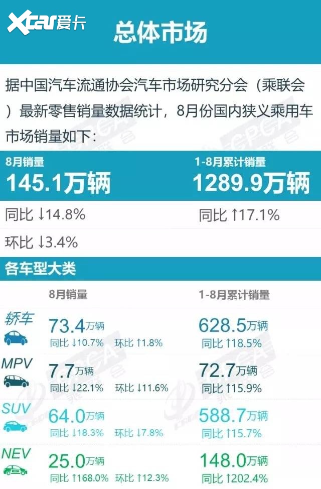 汽车机油销量排行榜_汽车机油十大品牌排行榜汽车机油十大品牌排行榜大全