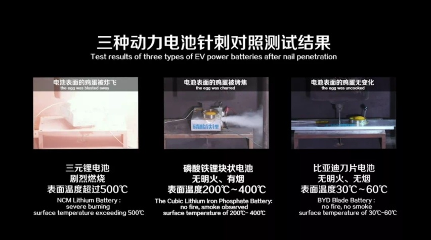 获央视“中国汽车风云盛典”最高奖，比亚迪海豹凭什么？