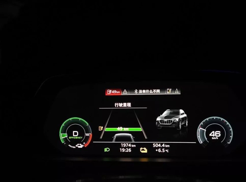 开电动车西出折多有何境遇？奥迪e-tron：海螺沟越野、折多