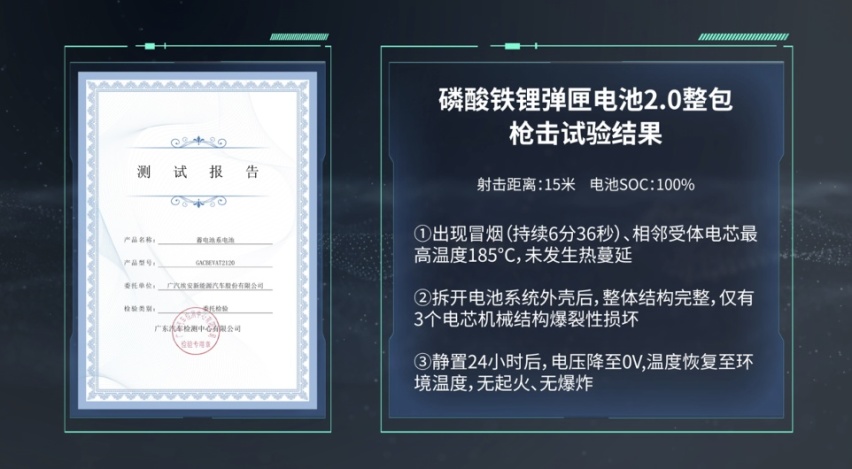 埃安发布弹匣电池2.0技术，首次实现枪击不起火