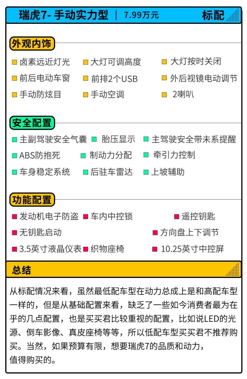 7.99万起，这台刚上市的SUV你得这么选