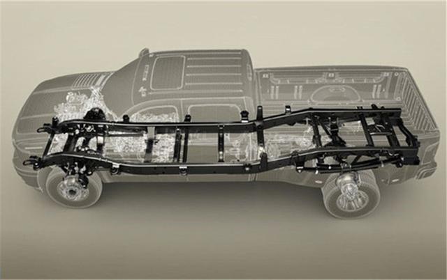 福特F-150猛禽到底“豪”在哪儿？