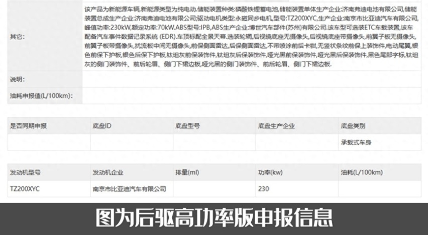 比亚迪宋L电池参数曝光，最高续航662公里，值多少钱？