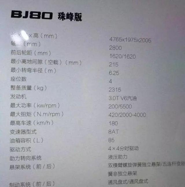【80君快讯】新款北汽BJ80实车曝光 这颜色也太“壕”了