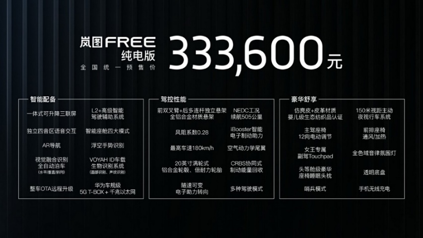 31.36万元起预售，岚图FREE能否叫板蔚来理想？