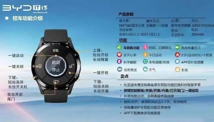 比亚迪步阿斯顿·马丁“后尘”，推出智能手表车钥匙，首搭于海豹