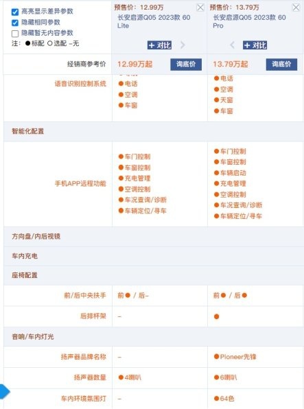 预售12.99万起 长安启源Q05配置曝光 哪款更值得买？