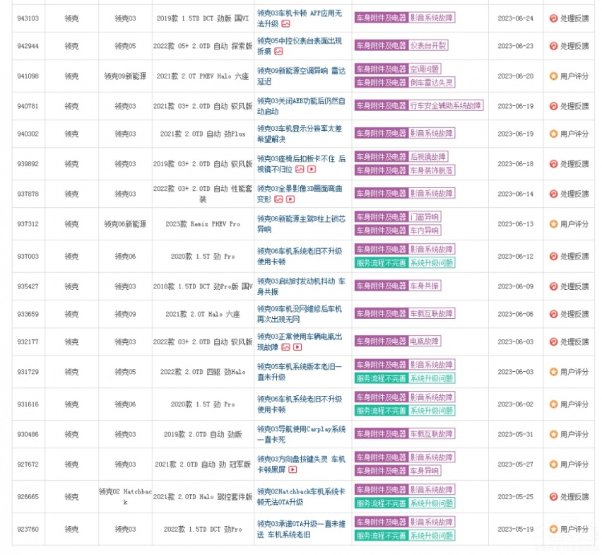 同是车机问题 传祺和领克的态度截然不同