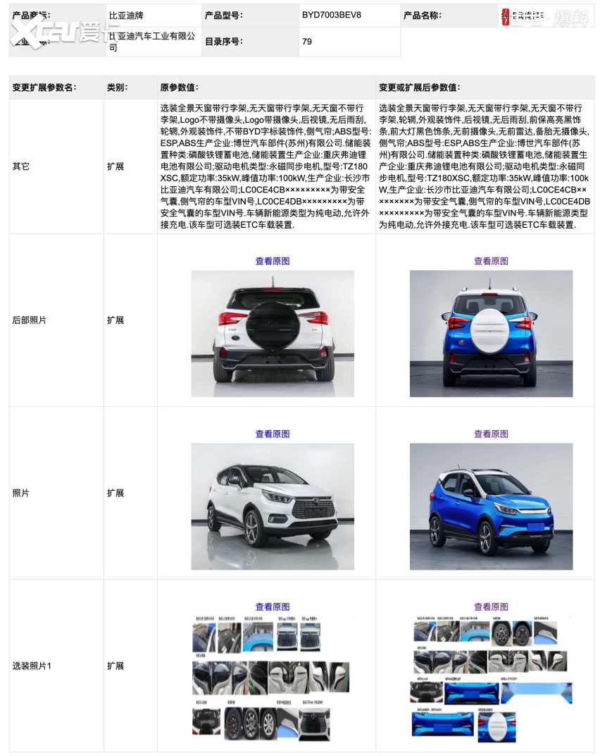 刀片元EV换装汉EV同款前脸，Model 3多款车型继续黑化