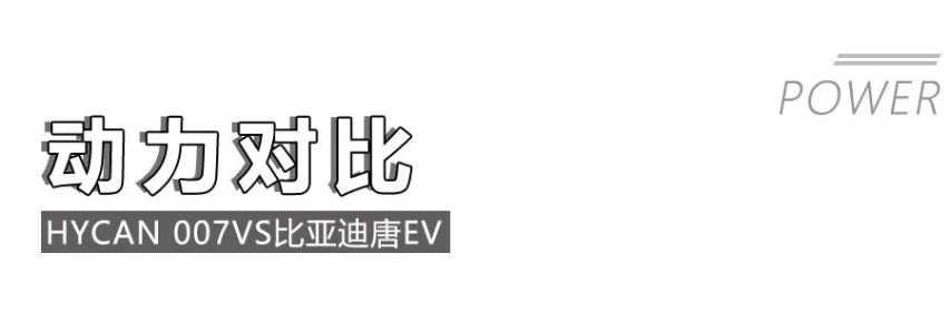 30万级纯电中型SUV，HYCAN 007和比亚迪唐EV谁