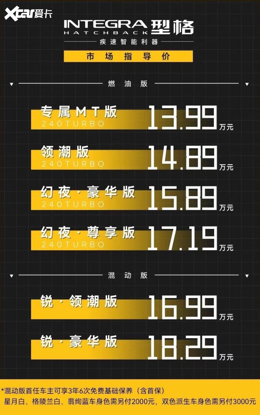 售价13.99万元起 广汽本田型格HATCHBACK正式上市