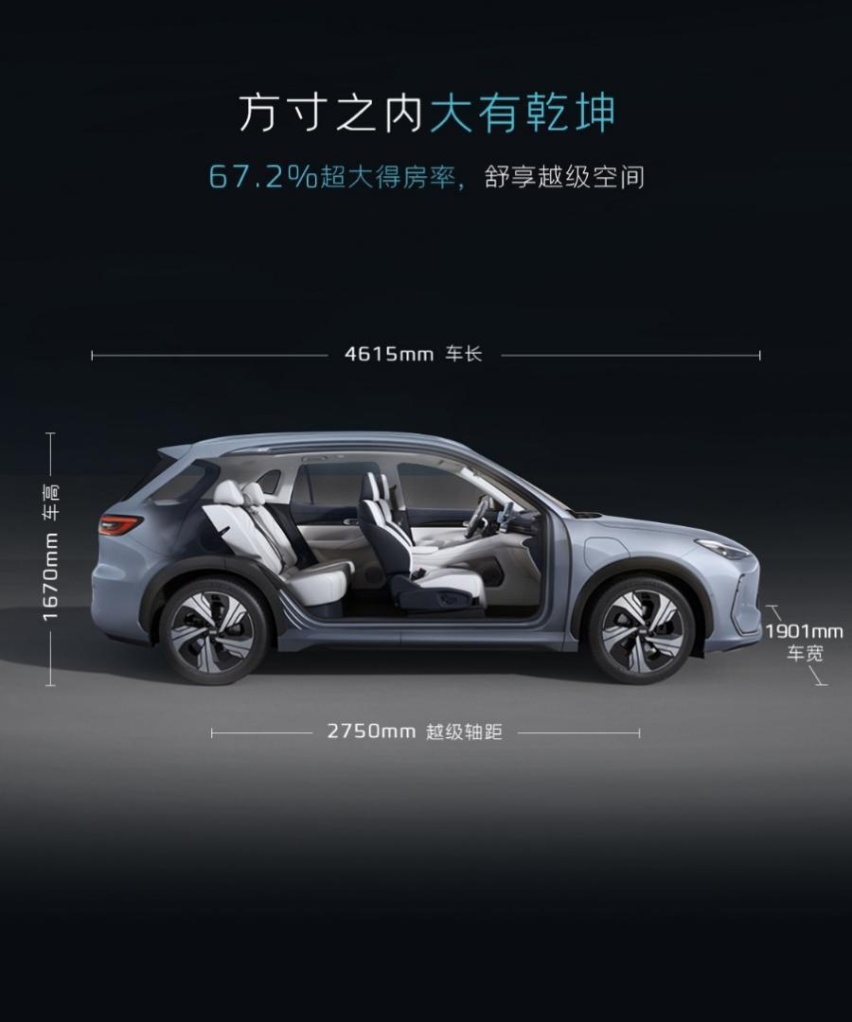 吉利银河E5全球上市，限时价10.98万元起