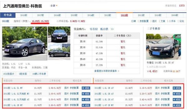 曾经的热销车！雪佛兰科鲁兹现优惠3.5万为何仍卖不动？