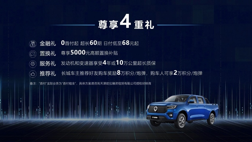 长城汽车赋能千行百业，全球智能豪华皮卡23款商用炮9.98万起上市