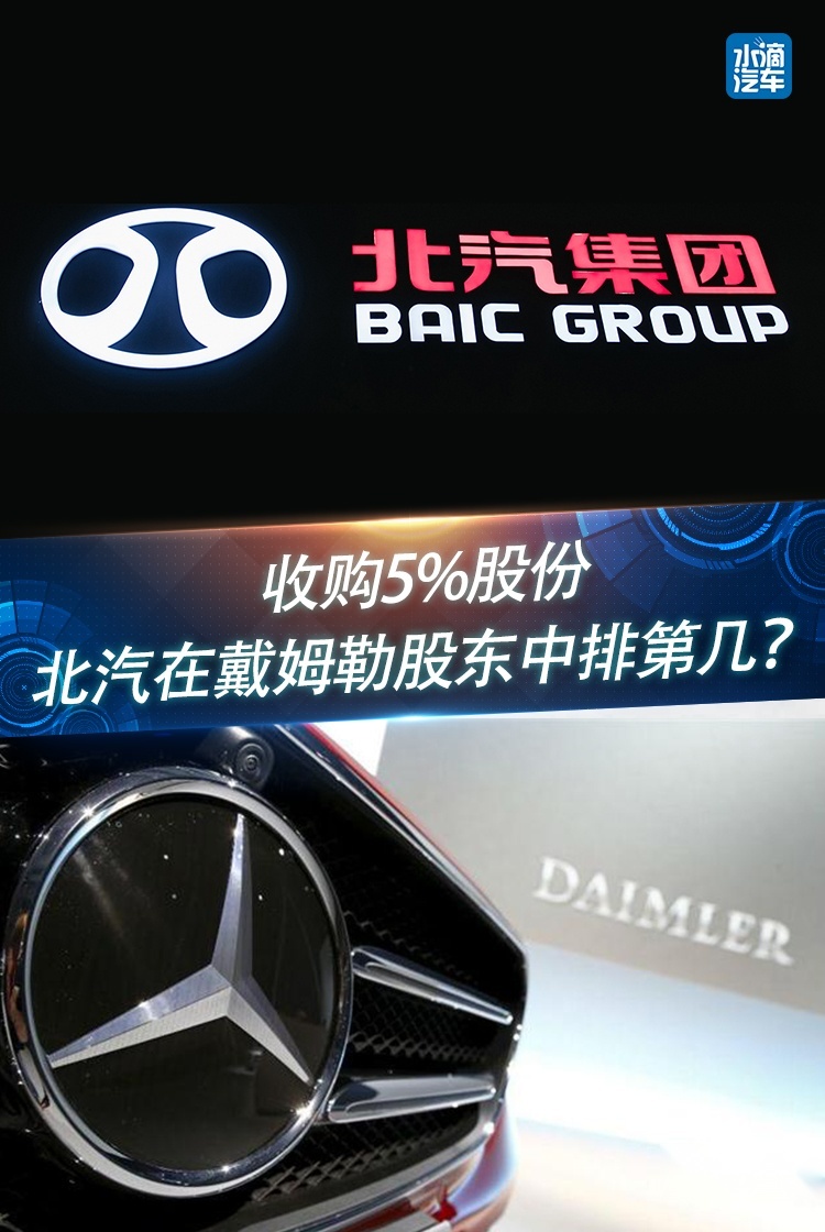 收购5%股份，北汽在戴姆勒股东中排第几？