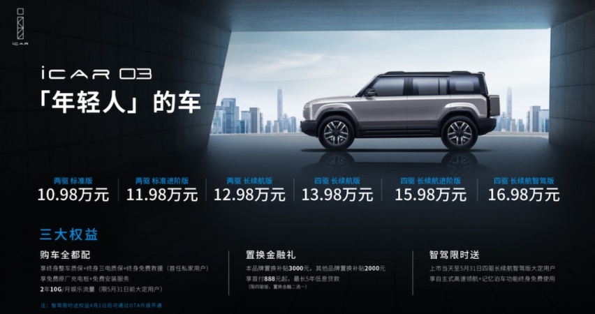 售10.98万起，奇瑞iCAR 03汉化年轻人，方形电动SUV小卫士！274.png