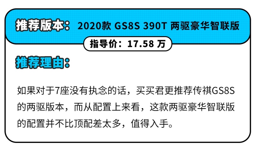 不再依赖国外，这些最强自主发动机你选谁？