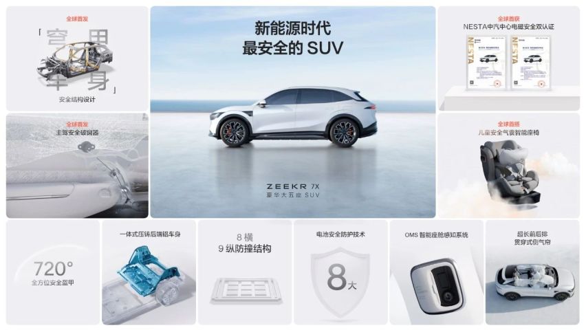 22.99万元起，极氪7X上市