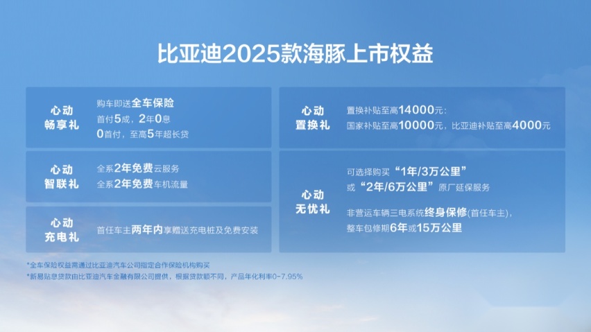 比亚迪2025款海豚宠爱焕新暨第70万辆下线，售9.98万元-12.9