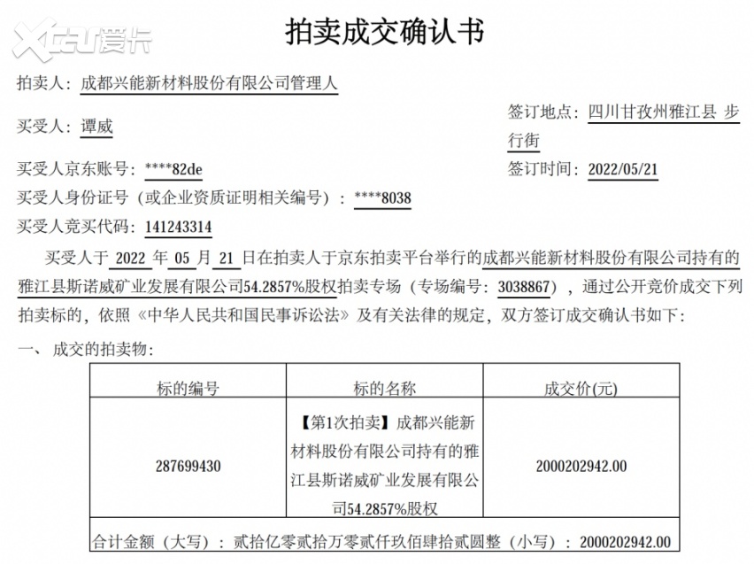 京东拍卖：596倍溢价，疯狂的锂矿争夺战