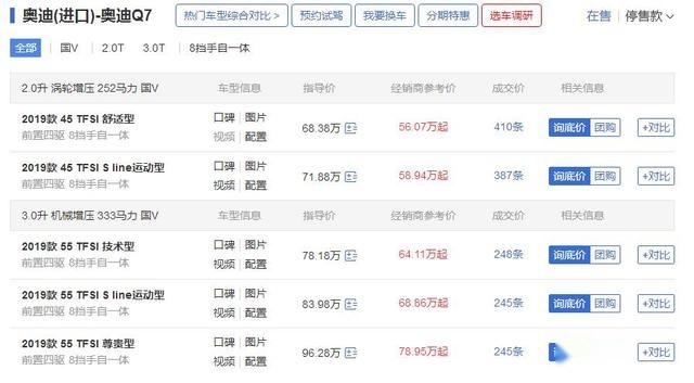 新款奥迪Q7上市，老款就降价，全系12万的降幅，等等还要降