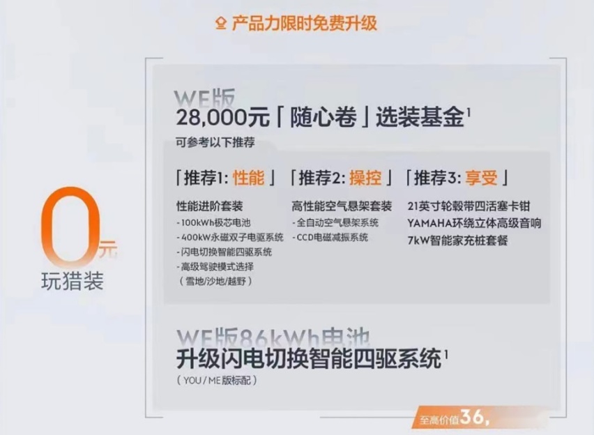 极氪001直降3.7万元 竞争力暴涨 现在是入手的好时机吗？