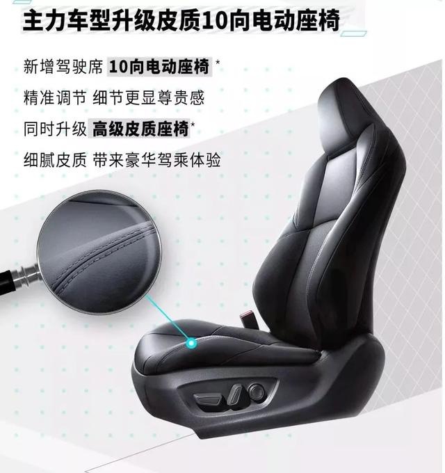 小白周报丨近期新鲜出炉的车，填补你的购物车