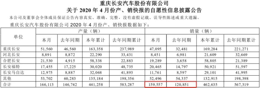 大众将推入门级电动车，奔驰G级或将搭载4缸发动机