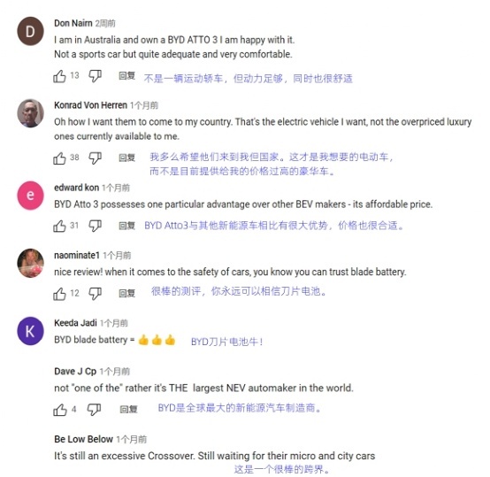强者比亚迪 用实力征服欧洲市场
